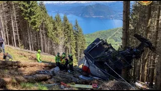 CABLE CAR CRASH in ITALY 2021!