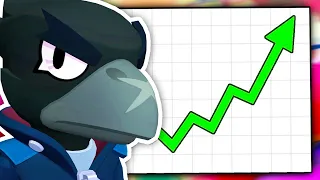 The Dark History of Crow in Brawl Stars