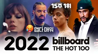 2022년 빌보드 핫100 차트 TOP 10 히트곡들 ✈ Billboard Hot 100 Top 10 Hits