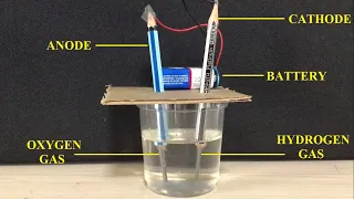 WATER ELECTROLYSIS DEMONSTRATION WITH EXPLANATION | CHEMISTRY | GRADE 8-12