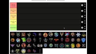 Faction Salvage Tier List: A Reward Choice Guide to Battletech Roguetech Treadnaught