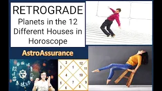 RETROGRADE Planets in the 12 Different Houses in Horoscope