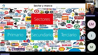 Seminario 2 ¿Cómo hacer la introducción del TFT