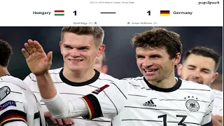Hungary vs Germany 1-1 ( All Goals Highlights ) :  UEFA Nations League 2022