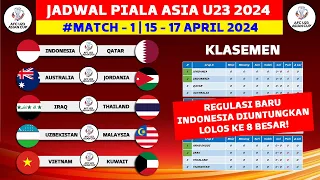 TIMNAS DIUNTUNGKAN LOLOS 8 BESAR! Jadwal Piala Asia U23 2024 Pekan ke 1 - Timnas Indonesia vs Qatar