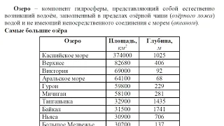 ОГЭ по информатике. Задание №13. Работа в текстовом редакторе Word. Часть 1