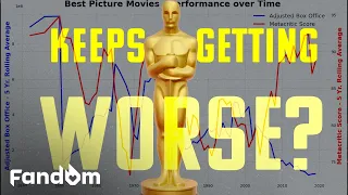 By The Numbers | Are Best Picture Winners Getting WORSE?