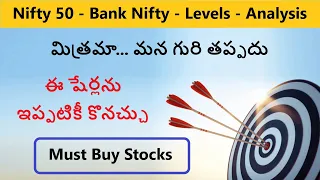 Must Buy Stock, value stocks, good stocks to buy now, nifty50, bank nifty analysis, stocks to buy