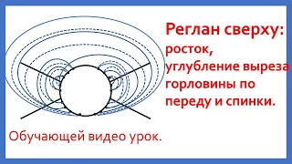 Реглан сверху спицами. Расчет ростка, углубления выреза горловины по переду и спинки. Расчет реглана