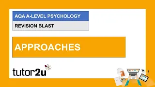 AQA A-Level Psychology Revision Blast | Approaches | 14 Apr 2021