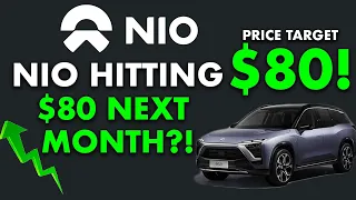 NIO HITTING $80 NEXT MONTH!? BIG INSTITUTIONS ARE BUYING! (Huge NIO Stock Price Prediction)