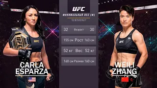 Carla Esparza vs Weili Zhang ufc 281 full FIGHT HD