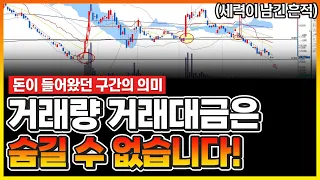 거래량과 거래대금은 세력의 흔적! [돈이 들어온 구간의 의미]