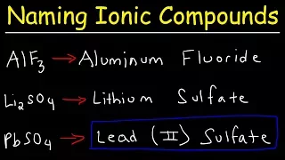 How To Name Ionic Compounds With Transition Metals