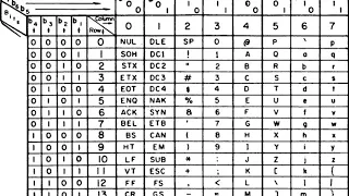 ASCII | Wikipedia audio article