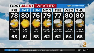 First Alert Weather: Clearing skies for the weekend