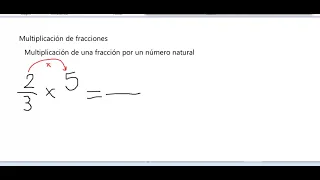 6º Multiplicación de fracciones