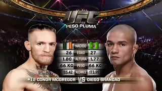 ConorMcgregor vs Diego Brandao/fight/