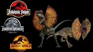 Jurassic Saga [1993 - 2022] - Dilophosaurus Screen Time