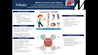 What is Acute Liver Failure? Fadl A. Zeineddine, MD and Braden G. Thomas, MD