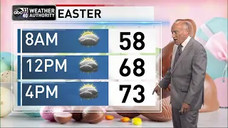 ABC 33/40 evening weather update - Thursday, April 14