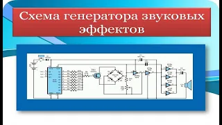 Генератор звуковых эффектов