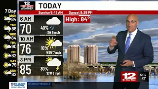 Monday Forecast: Warm and humid with scattered showers and storms