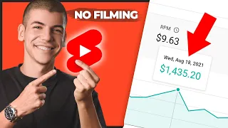 How To Make Money With YouTube Shorts Without Making Videos | BEST Tutorial