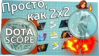 Dotascope 3.0: Просто, как 2x2
