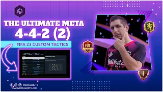 4-4-2 (2) Custom Tactics & Player Instructions • FIFA 23 Ultimate Guide | EAFC Tutorials