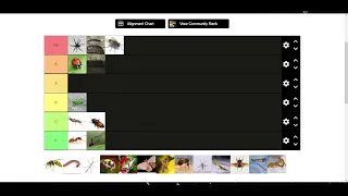 Bug Tier list