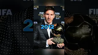 Ballon D'or Evolution 2022-2000#ballondor#football#lionelmessi#ronaldo#shorts