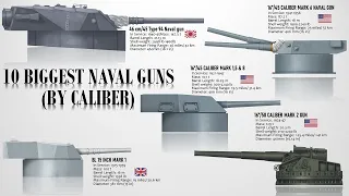 10 Biggest Naval Guns ever mounted on a Warship (By Caliber)