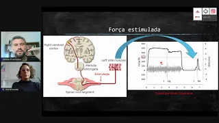 Aula 3 - Curso Fisiologia do exercício uma abordagem integrativa