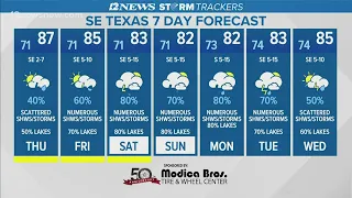 Showers, storms expected to move into Southeast Texas on Thursday with enhanced rainfall risk