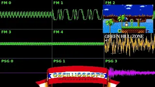 Sonic 1 Anniversary Edition - Green Hill Zone Act 1 | Oscilloscope Deconstruction