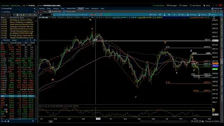 S&P 500 & NASDAQ 100 / Elliott Wave Update 9/19/2023 by Michael Filighera