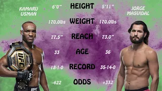 Kamaru Usman vs. Jorge Masvidal 2 | Picks & Predictions | Quick Pickers 03-01 |