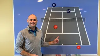 Where to Aim in Doubles!! (Perfect Strategy)