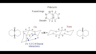 Conformation: Cis and Trans Fused Rings