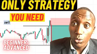 The only day trading strategy you will ever need (Beginner - advanced)