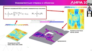 Подбор армирования в толстых фундаментных плит высотных зданий в ПК ЛИРА 10.12