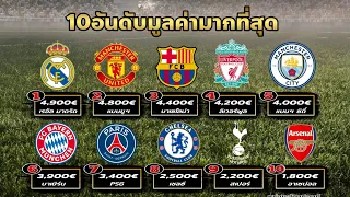 10อันดับสโมสรที่มีมูลค่ามากที่สุดในโลก