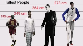 🌎 Tallest people in tha WORLD | Height Comparison