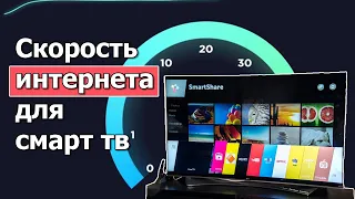 Скорость интернета на смарт тв