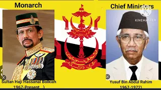 "Allah Perliharakan Sultan"Brunei National Anthem.Chief Ministers/Crown Prince And Monarch Of Brunei