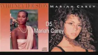 Mariah Carey vs Whitney Houston (Vocal Range: Debut Albums)