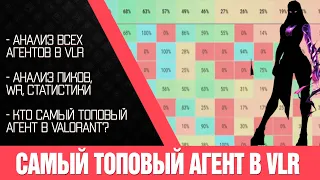 Мнение | Самый СИЛЬНЫЙ агент в Valorant в 2023. Раскрываем тайны самого топового агента в Valorant