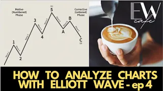 How to analyze a chart by using Elliott Wave | Ep 4