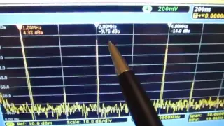 #59: Basics of a Square Wave signal's harmonic content